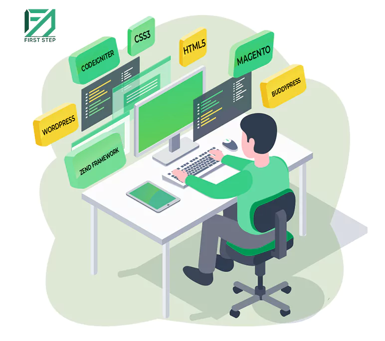 ما هي فوائد التعليم عن بعد للمدرسين - First Step - الترقية الوظيفية وزيادة الربح