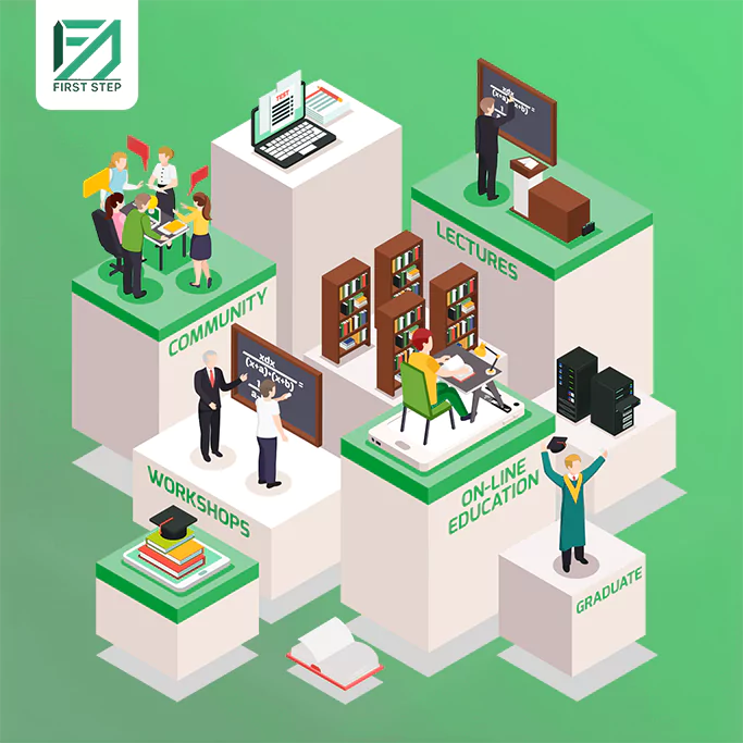 ما هي فوائد التعليم عن بعد للمدرسين - First Step - فوائد التعليم عن بعد للمدرسين